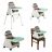 LuvLap 4in1 High Chair for Baby/Kids, Toddler Feeding Booster Seat with Wheels